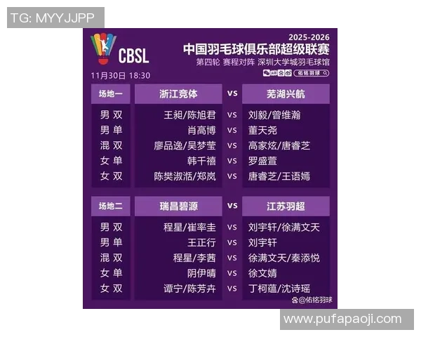 羽毛球速度排行榜揭晓杭州羽毛球队荣获第四名佳绩