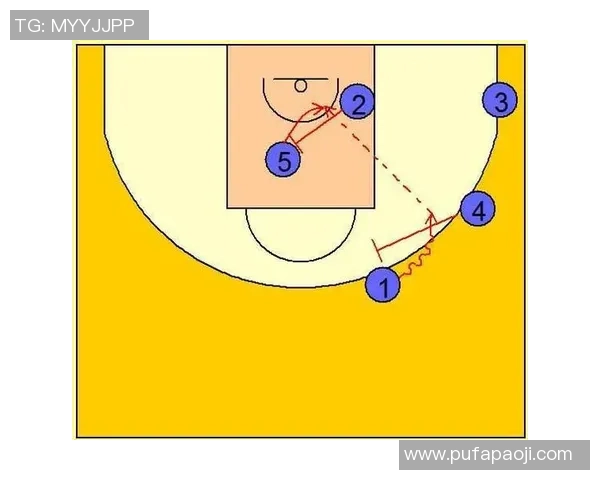 西安排球队的包夹战术分析与效果评估