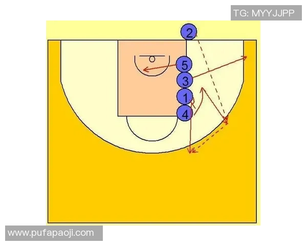 西安乒乓球队包夹战术解析与实战应用探讨